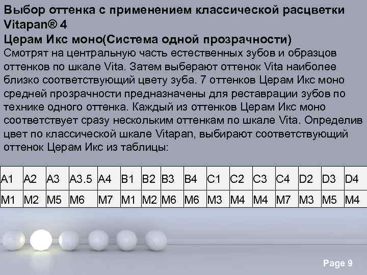 Выбор оттенка с применением классической расцветки Vitapan® 4 Церам Икс моно(Система одной прозрачности) Смотрят