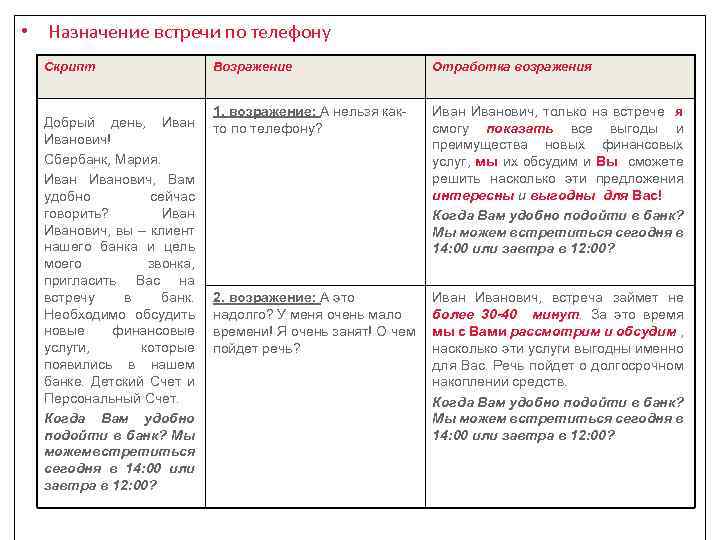 Скрипт встречи с клиентом образец
