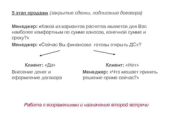 Закрыть сделку. Этапы закрытия сделки в продажах. Скрипт закрытия сделки. Закрытие продаж. Фразы для закрытия продажи.