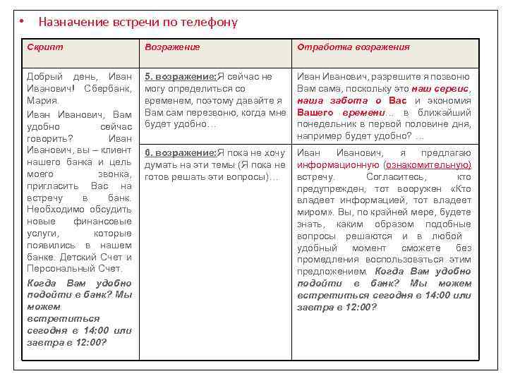  • Назначение встречи по телефону Скрипт Возражение Отработка возражения Добрый день, Иванович! Сбербанк,