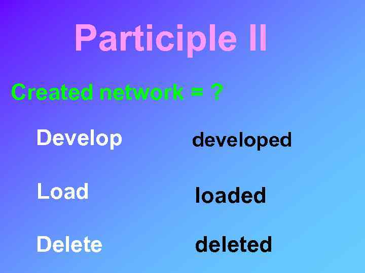 Participle II Created network = ? Develop developed Load loaded Delete deleted 