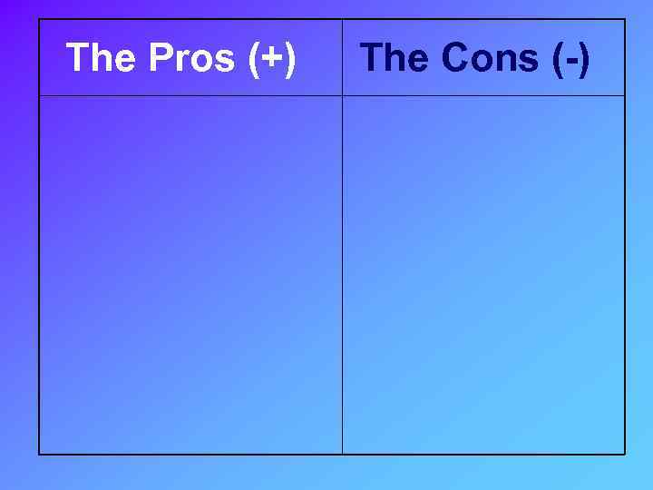 The Pros (+) The Cons (-) 