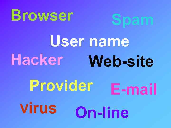 Browser Spam User name Hacker Web-site Provider E-mail Virus On-line 