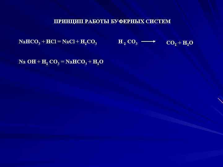 ПРИНЦИП РАБОТЫ БУФЕРНЫХ СИСТЕМ Na. HCO 3 + HCl = Na. Cl + H