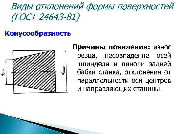 Виды отклонений формы поверхностей (ГОСТ 24643 -81) Конусообразность Причины появления: износ резца, несовпадение осей