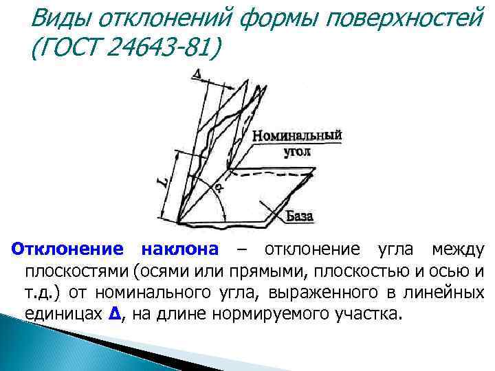 Виды отклонений. Отклонение наклона. Отклонение угла наклона. Допуск формы наклона. Допуск угла наклона на чертеже.