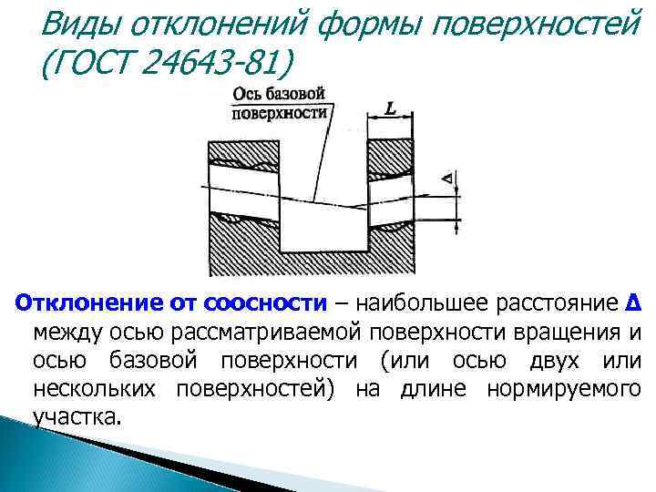 Виды отклонений. Допуск соосности. Отклонение от соосности. Отклонение от соосности относительно общей оси. Допуск концентричности.