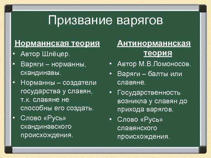 Призвание варягов Норманнская теория • Автор Шлёцер. • Варяги – норманны, скандинавы. • Норманны