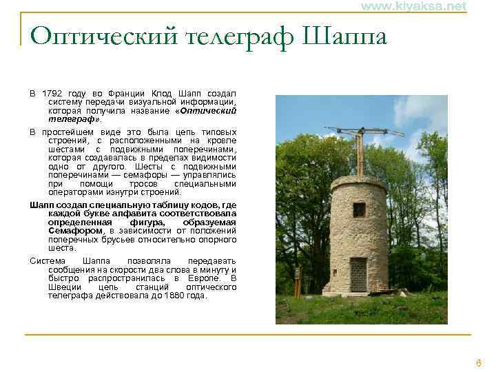 Оптический телеграф Шаппа В 1792 году во Франции Клод Шапп создал систему передачи визуальной