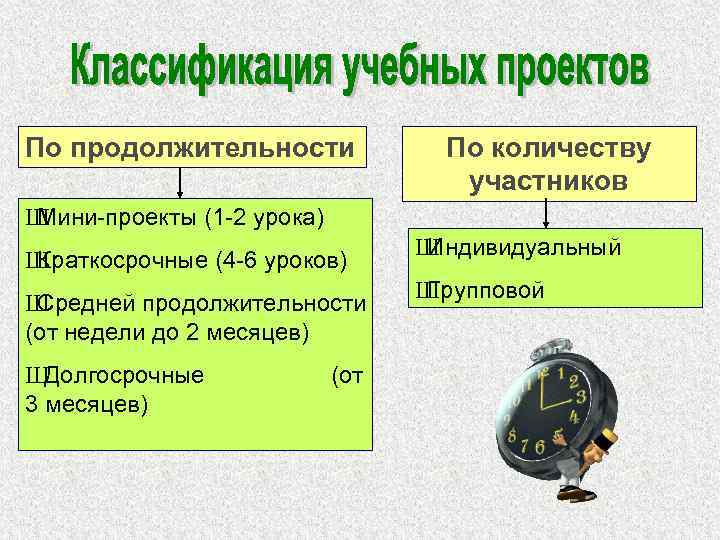 По продолжительности По количеству участников Ш Мини-проекты (1 -2 урока) Ш Краткосрочные (4 -6