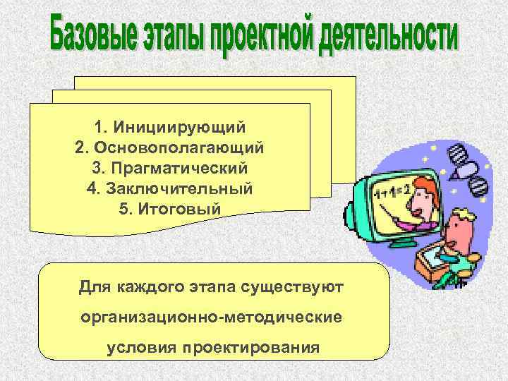 1. Инициирующий 2. Основополагающий 3. Прагматический 4. Заключительный 5. Итоговый Для каждого этапа существуют