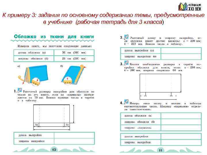   2) дополнительные задания и изделия в рамках темы урока расширяют возможности вариативного