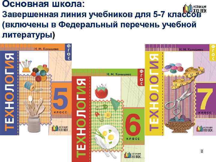 Основная школа: Завершенная линия учебников для 5 -7 классов (включены в Федеральный перечень учебной