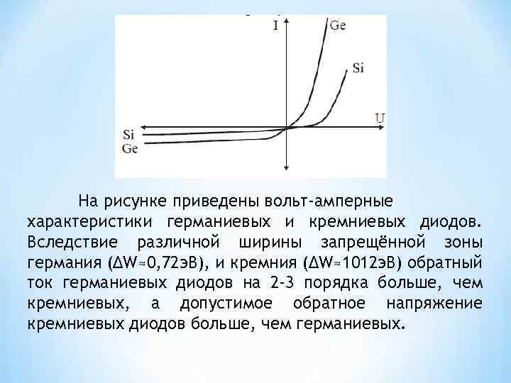 Поясните как работают приведенные на рисунках автоматы