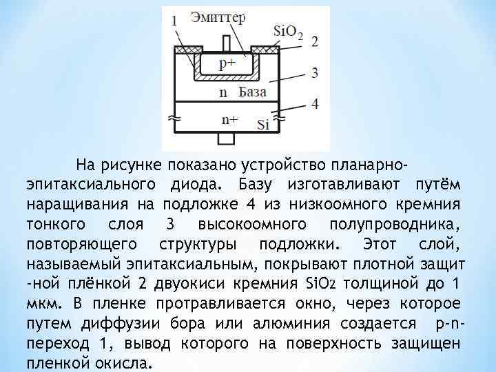 Сколько устройств изображенных на рисунке предназначены