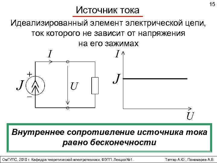 Какие напряжения возникают в конструкции от неучтенных в идеализированной схеме факторов