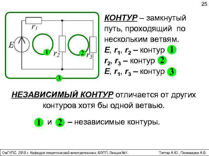 Ветви в схеме это