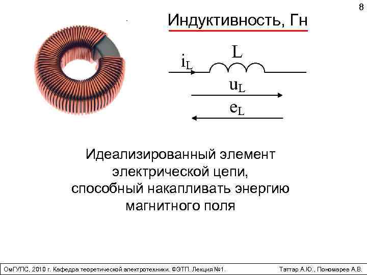Индуктивность, Гн 8 Идеализированный элемент электрической цепи, способный накапливать энергию магнитного поля Ом. ГУПС,