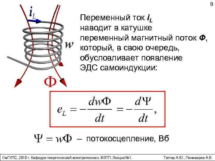 9 Переменный ток i. L наводит в катушке переменный магнитный поток Ф, который, в