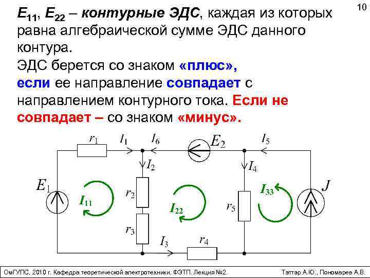 Ток в ветви с эдс