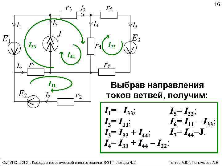 Найти токи в схеме методом контурных токов