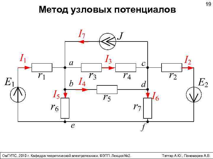 Метод узловых потенциалов Ом. ГУПС, 2010 г. Кафедра теоретической электротехники. ФЭТП. Лекция № 2.