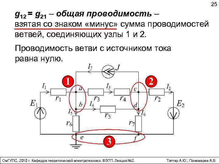 Ток в ветви с эдс