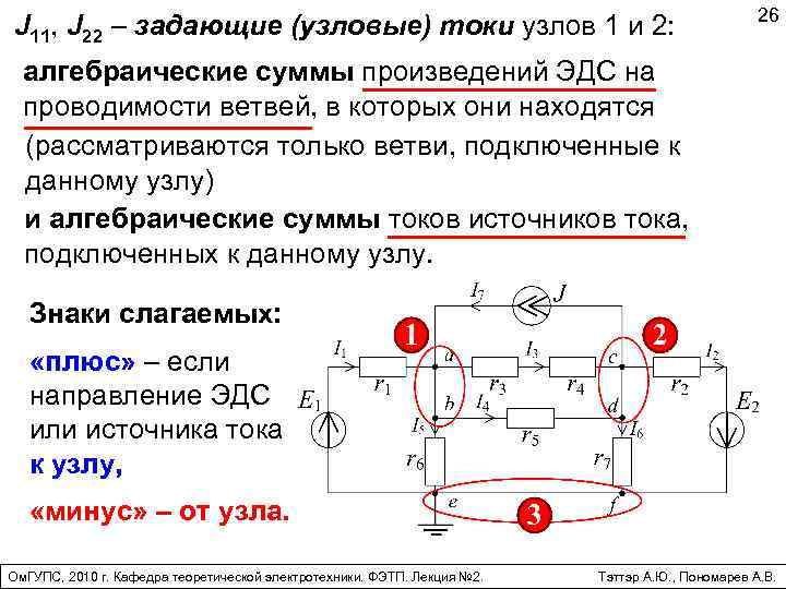 Сколько узловых и контурных уравнений надо составить для определения неизвестных токов в этой схеме