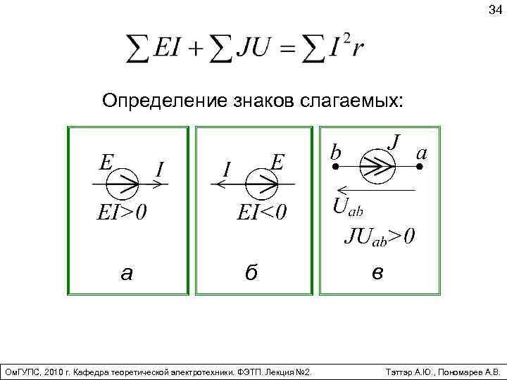 34 Определение знаков слагаемых: a б Ом. ГУПС, 2010 г. Кафедра теоретической электротехники. ФЭТП.