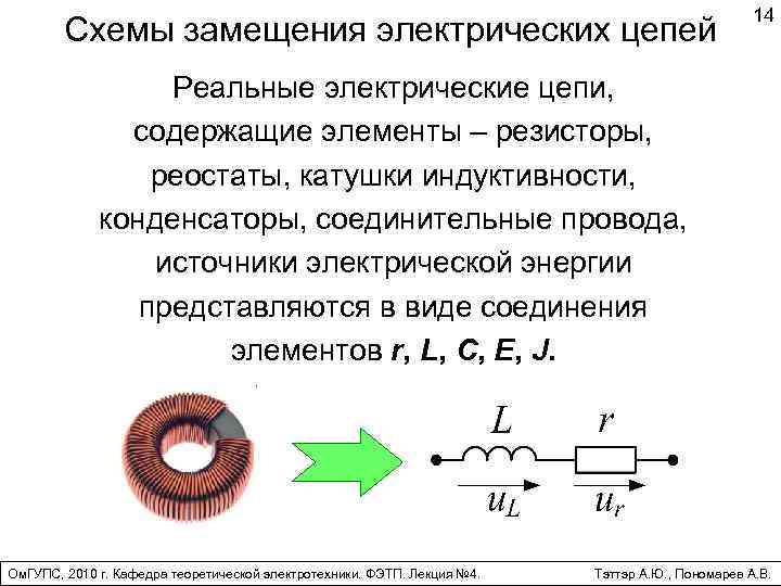 Индуктивность реостата. Катушка на схеме электрической цепи. Элемент на электрической схеме катушка индуктивности. Схема замещения идеальной катушки индуктивности. Электрическая цепь с реальной катушкой индуктивности.