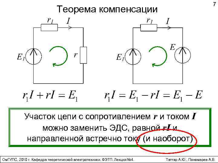 Объясните содержание метода компенсации примените правила кирхгофа к компенсационной схеме