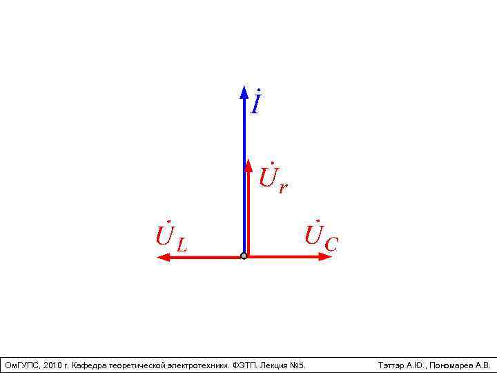 Ом. ГУПС, 2010 г. Кафедра теоретической электротехники. ФЭТП. Лекция № 5. Тэттэр А. Ю.
