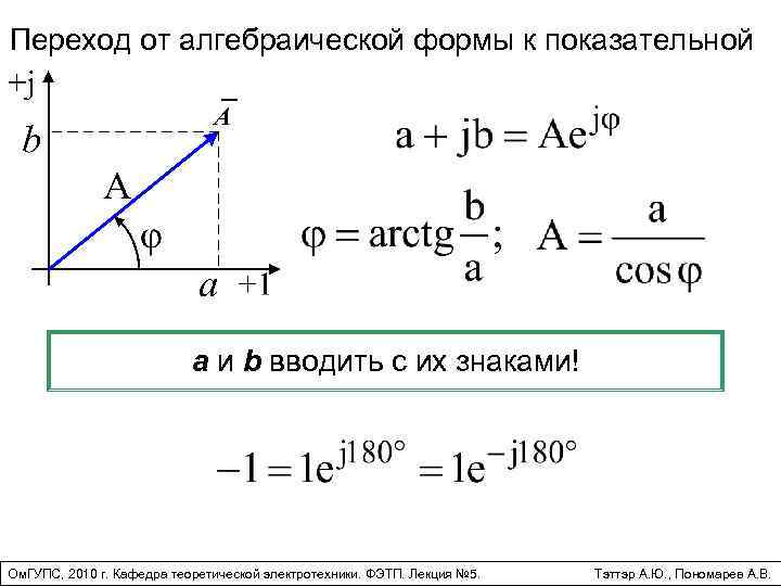 Переход от алгебраической формы к показательной a и b вводить с их знаками! Ом.