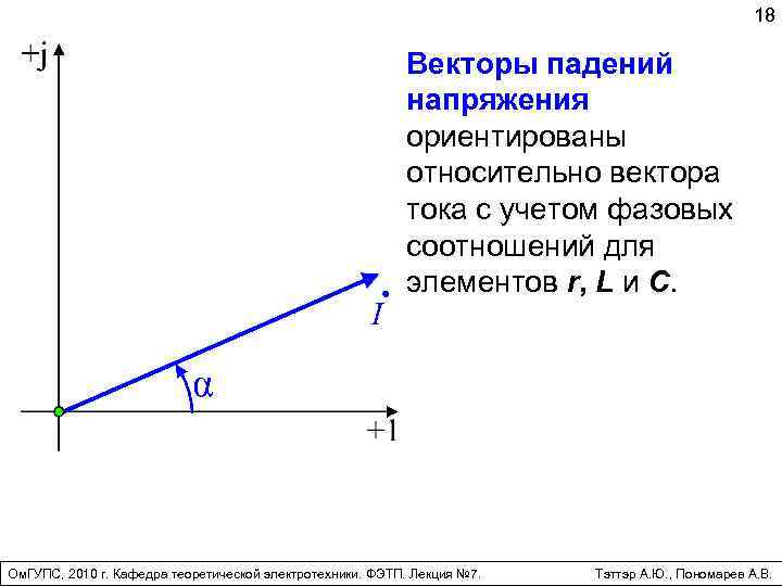 Вектор тока. Векторная диаграмма падения напряжения. Ток вектор. Вектор тока и вектор напряжения. Вектор падения напряжения.