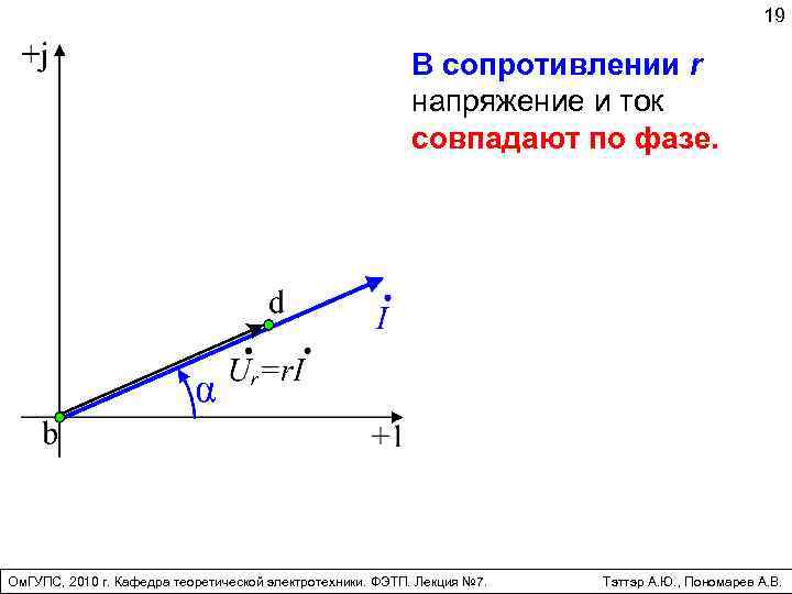 19 В сопротивлении r напряжение и ток совпадают по фазе. Ом. ГУПС, 2010 г.
