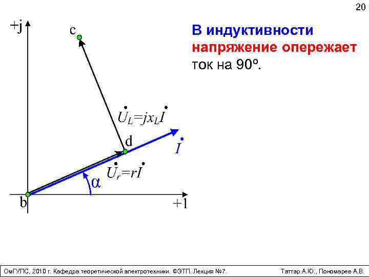 Напряжение на индуктивности ток. На индуктивности ток опережает напряжение. Ток опережает напряжение на 90. Ток опережает напряжение. Напряжение на индуктивности опережает ток по фазе на угол.