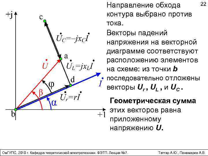 Векторная диаграмма токов нагрузки. Ток и напряжение на катушке Векторная диаграмма. Построение векторных диаграмм синусоидальных токов. Векторная диаграмма токов и напряжений для однофазной цепи. Векторная диаграмма тока и напряжения на конденсаторе.