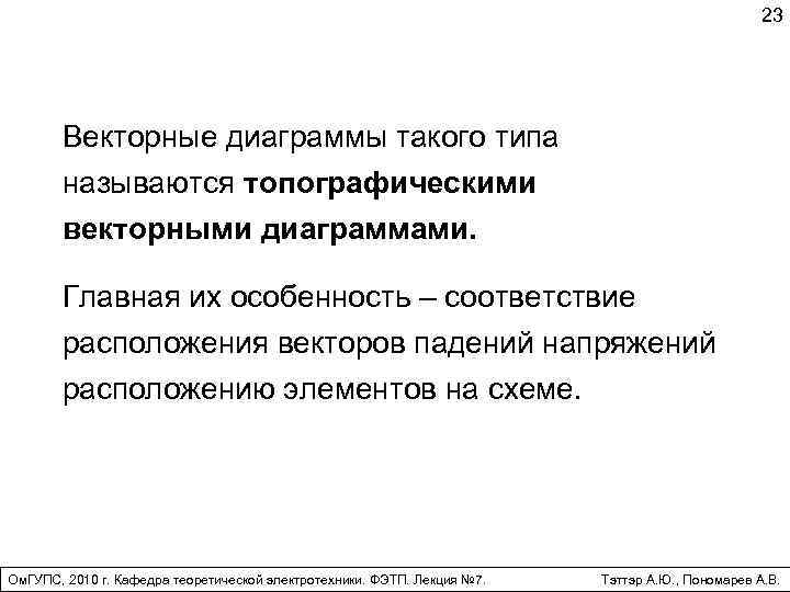 23 Векторные диаграммы такого типа называются топографическими векторными диаграммами. Главная их особенность – соответствие