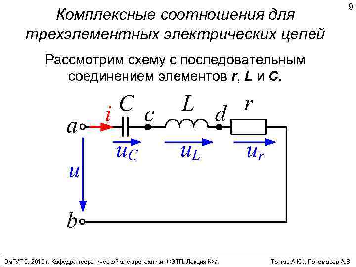 Комплексные соотношения для трехэлементных электрических цепей 9 Рассмотрим схему с последовательным соединением элементов r,