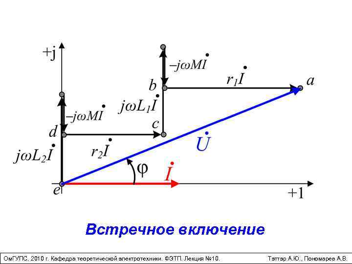 Встречное включение Ом. ГУПС, 2010 г. Кафедра теоретической электротехники. ФЭТП. Лекция № 10. Тэттэр