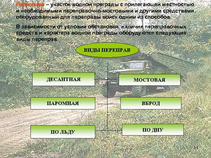 Преодоление естественных препятствий обж 8 класс презентация