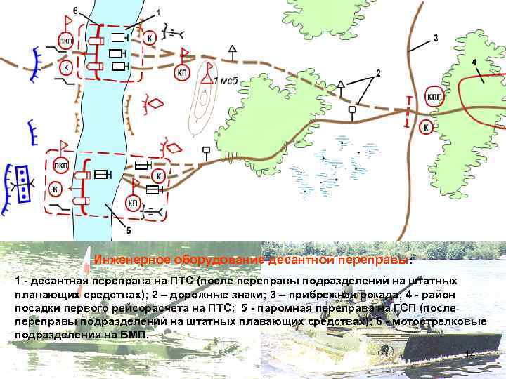 Инженерное оборудование десантной переправы: 1 - десантная переправа на ПТС (после переправы подразделений на