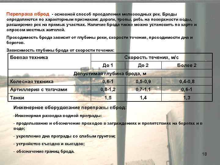Переправа вброд - основной способ преодоления мелководных рек. Броды определяются по характерным признакам: дороги,