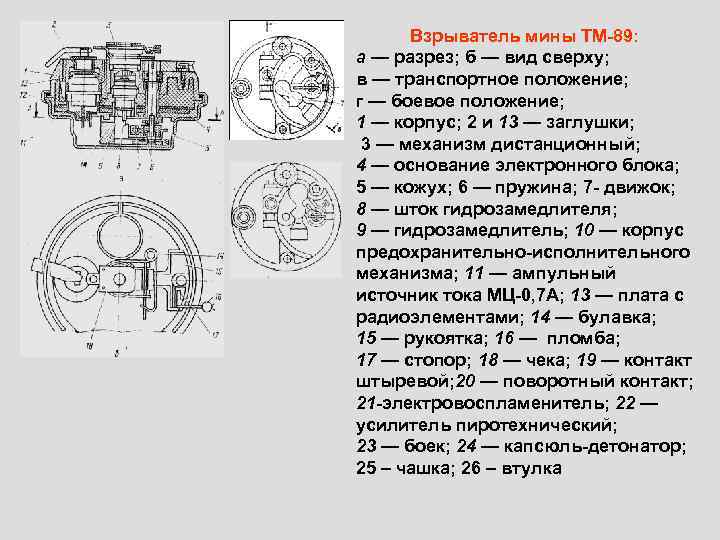 Взрыватель мины ТМ 89: а — разрез; б — вид сверху; в — транспортное