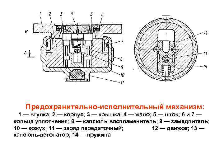 Механизму 1