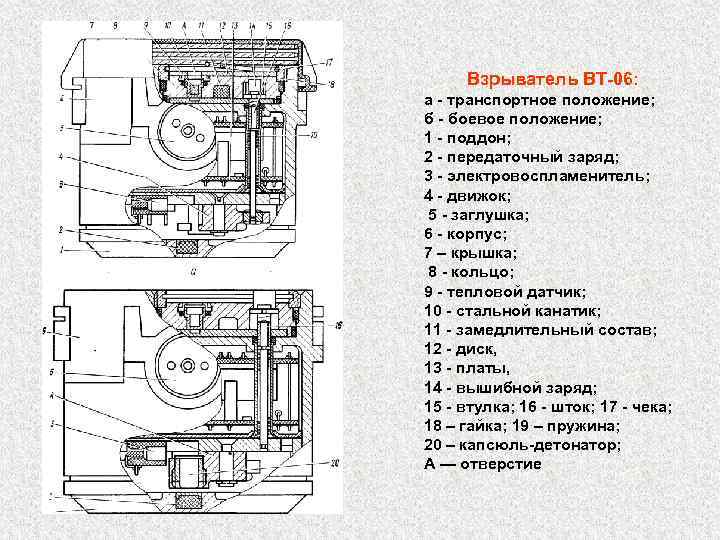 Взрыватель ВТ 06: а транспортное положение; б боевое положение; 1 поддон; 2 передаточный заряд;