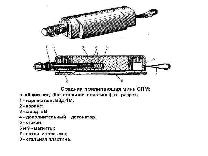 а б Средняя прилипающая мина СПМ: а общий вид (без стальной пластины); б разрез;