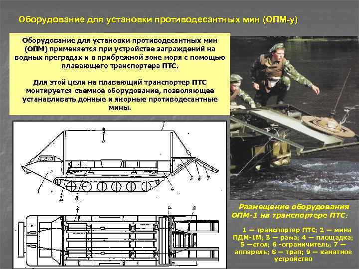 Оборудование для установки противодесантных мин (ОПМ у) Оборудование для установки противодесантных мин (ОПМ) применяется