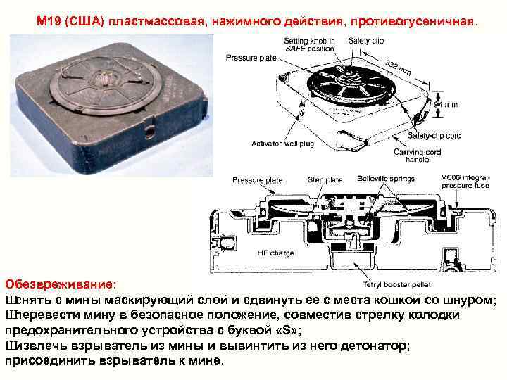 Мина перевод. М19 мина. Мина м-19 США. Мины нажимного действия ВОВ. М19 мина обезвреживание.
