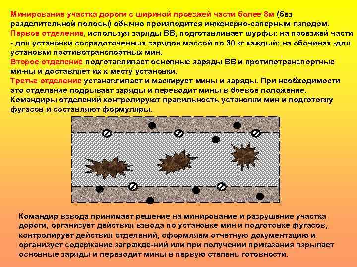 Минирование участка дороги с шириной проезжей части более 8 м (без разделительной полосы) обычно